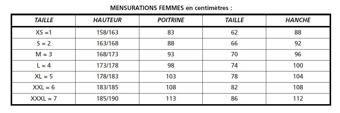 Combinaison de Plongée MED C-ZIP BEUCHAT 8mm pour Femme - Confort et Performance – Image 5